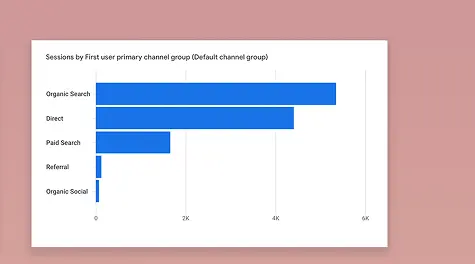 BigTex Storage | Your Space, When You Need It
        Gallery Upper Image 1
