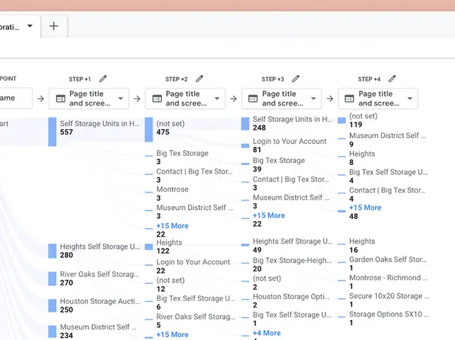 BigTex Storage | Your Space, When You Need It
        Gallery Lower Image 2
