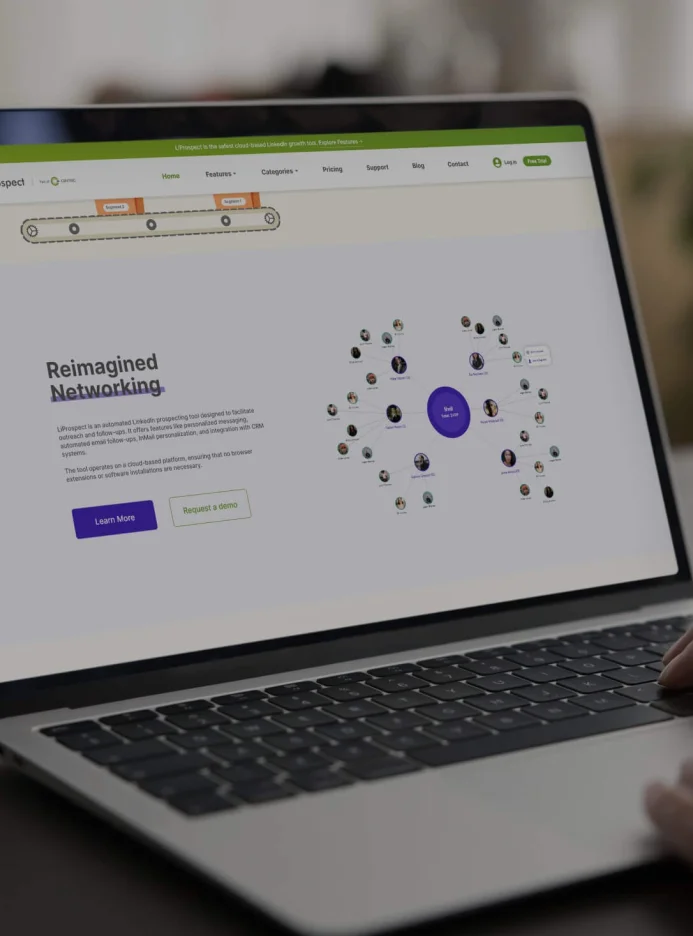 LiProspect | Digital Transformation with Persona-Based Solutions