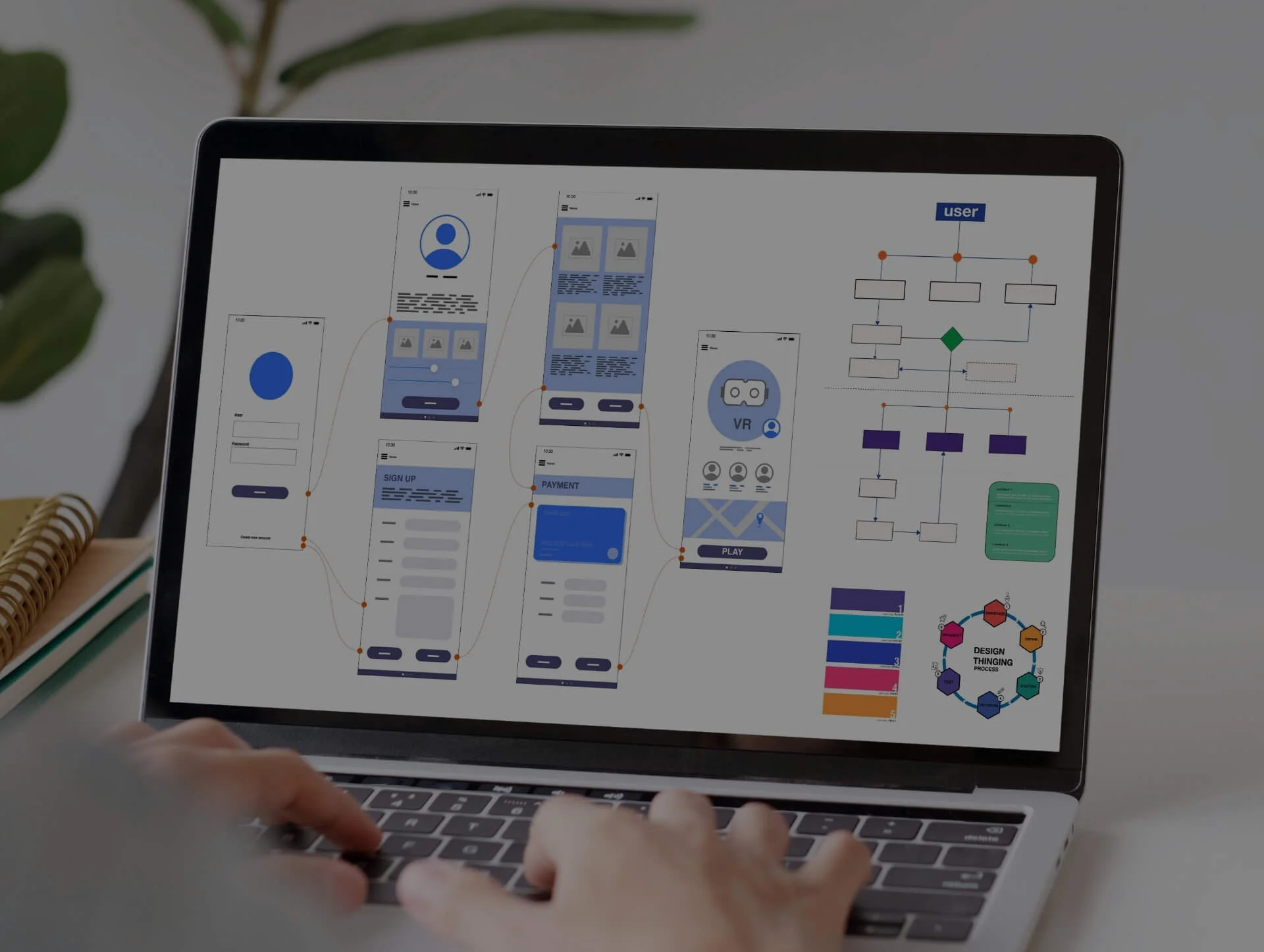 Designer working on mobile app wireframes, showcasing web design and development solutions for mobile application development