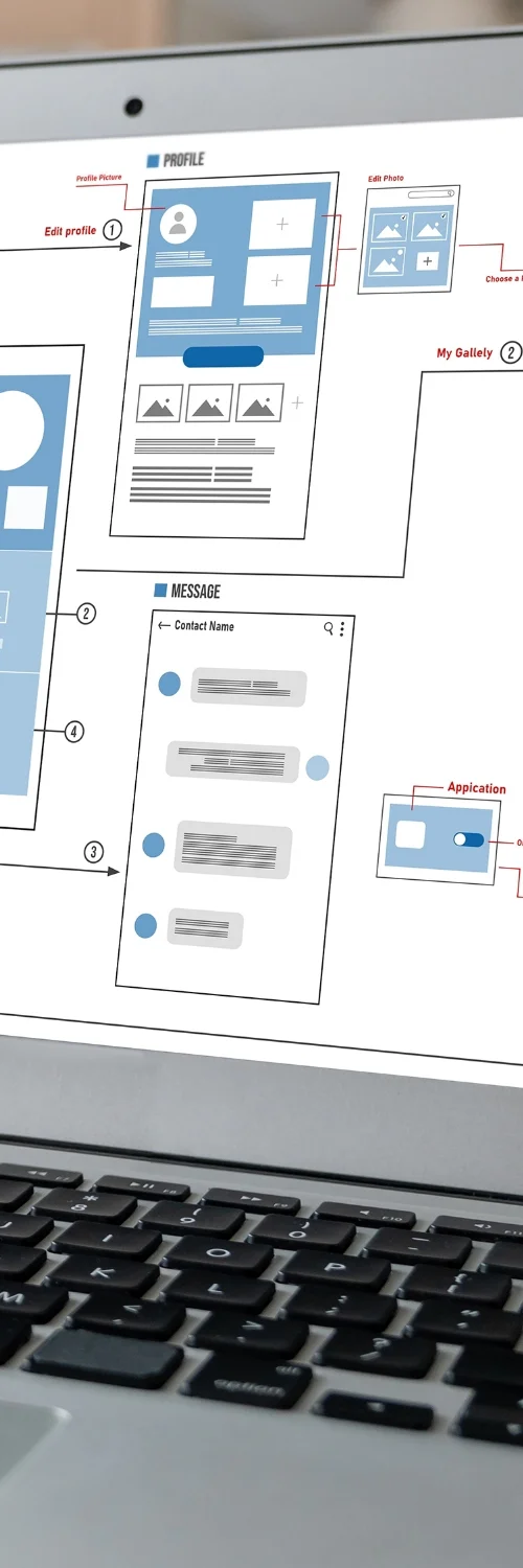 ecommerce site architecture service