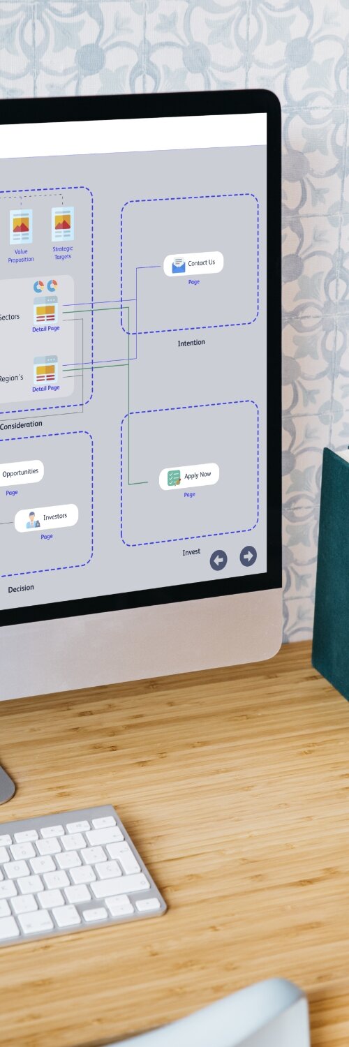 Two hands interacting with a computer screen showcasing UI/UX design, representing Digital Design Services by a digital design agency