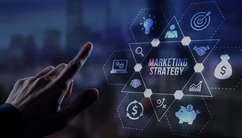 What is the Marketing Concept?