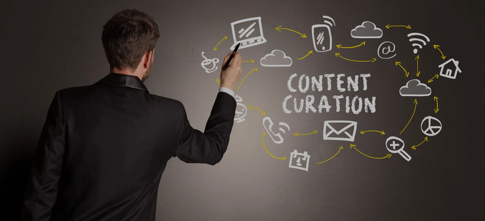 What is Curated Content